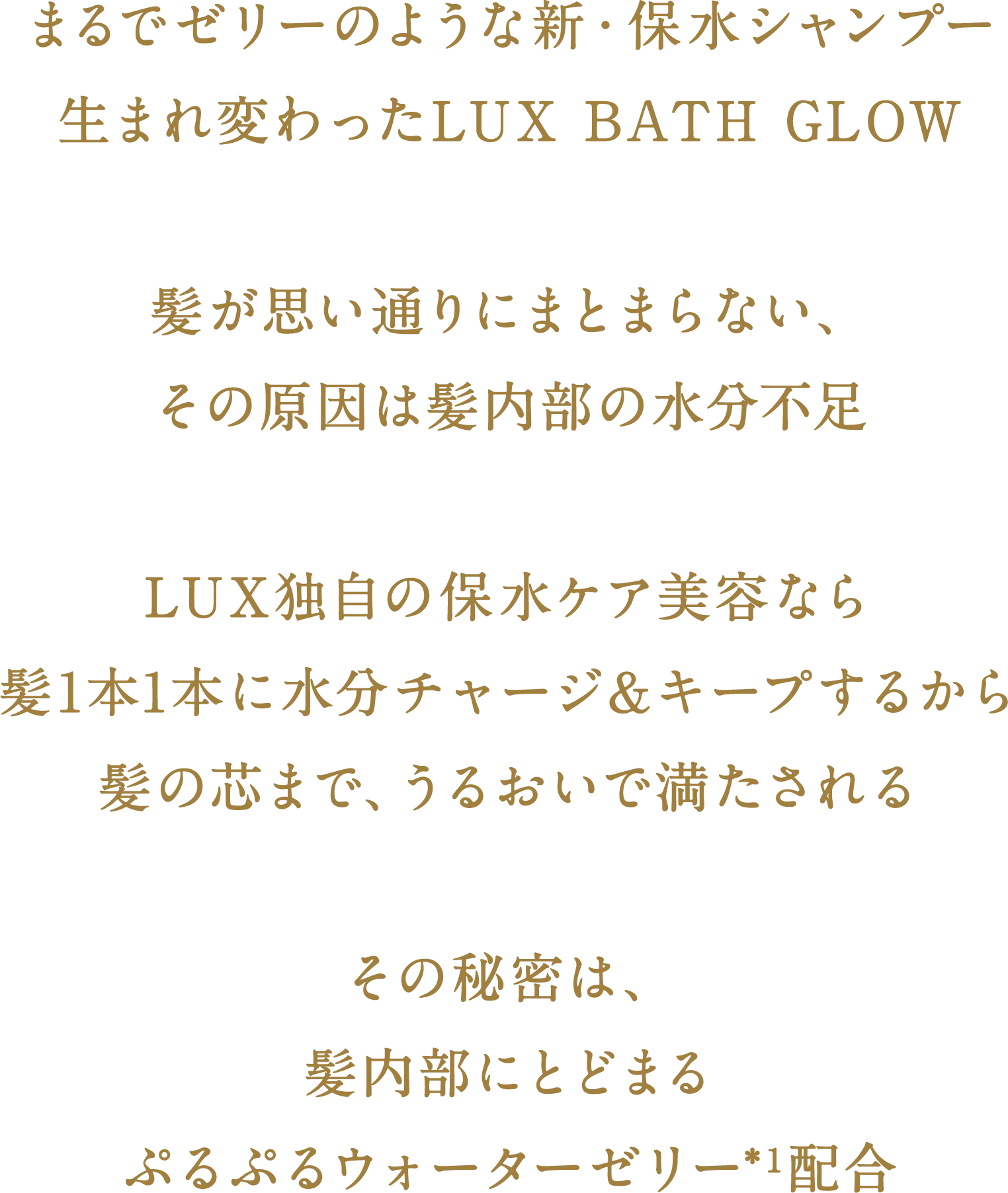 まるでゼリーのような新・保水シャンプー　生まれ変わったLUX BATH GLOW　髪が思い通りにまとまらない、その原因は髪内部の水分不足　LUX独自の保水ケア美容なら髪１本１本に水分チャージ＆キープするから髪の芯まで、うるおいで満たされる　その秘密は、髪内部にとどまるぷｒぷるウォーターゼリー*1配合